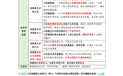 第七套（选择题）：速背笔记_2026考公资料_（49）政治理论合集_政治理论合集_2025考研政治pdf（笔记）_肖秀荣考研政治_24肖秀荣_24肖八背诵版_苏一