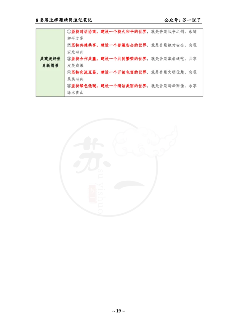 第七套（选择题）：速背笔记_2026考公资料_（49）政治理论合集_政治理论合集_2025考研政治pdf（笔记）_肖秀荣考研政治_24肖秀荣_24肖八背诵版_苏一