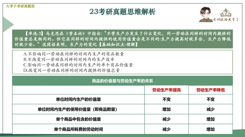 真题思维班_2026考公资料_（49）政治理论合集_政治理论合集_2025考研政治_11.大李子_05.真题思维班