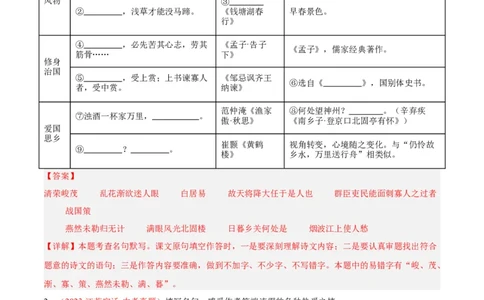 专题05名句名篇默写（第03期）解析版）_120中考语文全套复习_中考语文复习总复习_专项复习资料_完2023年中考语文真题分项汇编（全国通用）_第03期