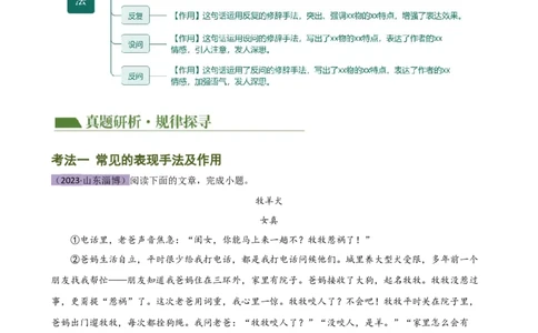 专题21分析写作手法（讲练）（全国通用）（原卷版）_120中考语文全套复习_中考语文复习总复习_二轮复习资料_完2024年中考语文二轮复习课件+讲义+练习（全国通用）