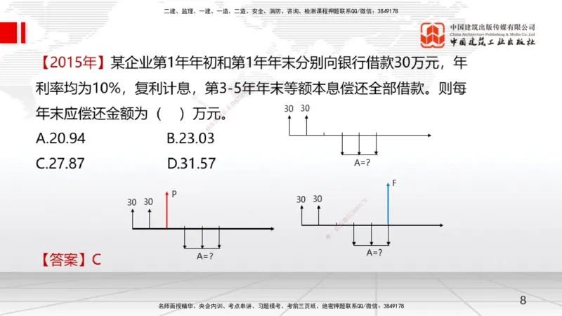 03节1.3资金等值计算及应用2-2.2.1方案的比选（12.23）_2026年一级建造师_2026年一建经济_2026年一建经济SVIP_2026一建经济SVIP_02-基础精讲✿高端面授✿深度强化_讲义