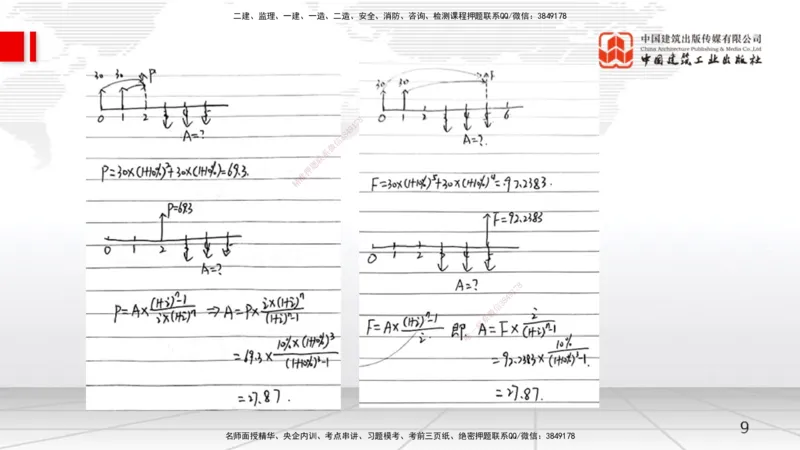 03节1.3资金等值计算及应用2-2.2.1方案的比选（12.23）_2026年一级建造师_2026年一建经济_2026年一建经济SVIP_2026一建经济SVIP_02-基础精讲✿高端面授✿深度强化_讲义