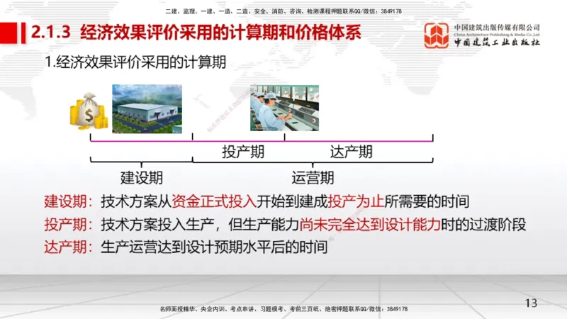 03节1.3资金等值计算及应用2-2.2.1方案的比选（12.23）_2026年一级建造师_2026年一建经济_2026年一建经济SVIP_2026一建经济SVIP_02-基础精讲✿高端面授✿深度强化_讲义