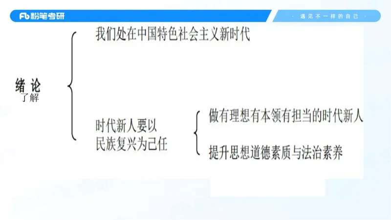 34.25++思修+1_2026考公资料_（49）政治理论合集_政治理论合集_2025考研政治_09.粉笔_03.强化阶段_00.讲义