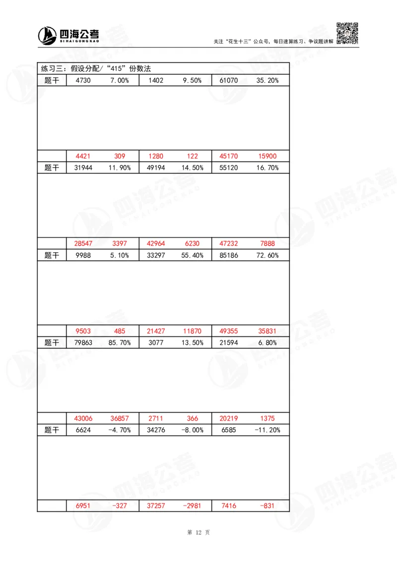 第42期速算无过程版答案--拾伊_2026考公资料_花生十三合集_（96）申论全勤全返、速算训练营、数量刷题营_速算训练营（39期-43期）_42期速算训练营