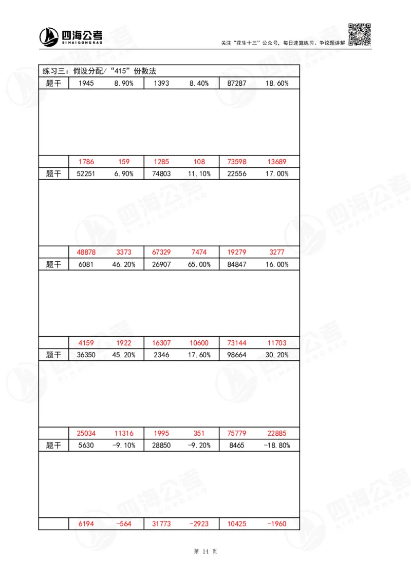 第42期速算无过程版答案--拾伊_2026考公资料_花生十三合集_（96）申论全勤全返、速算训练营、数量刷题营_速算训练营（39期-43期）_42期速算训练营