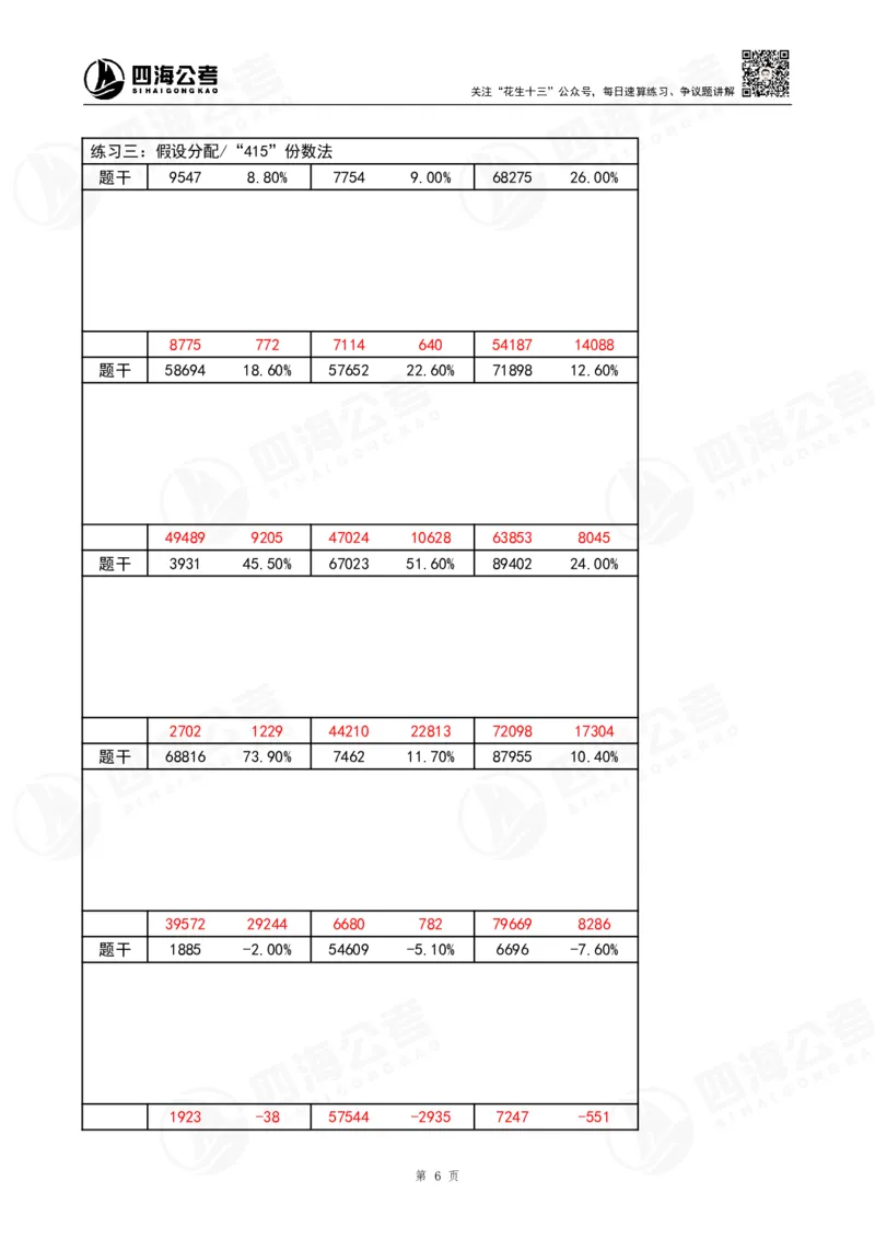 第42期速算无过程版答案--拾伊_2026考公资料_花生十三合集_（96）申论全勤全返、速算训练营、数量刷题营_速算训练营（39期-43期）_42期速算训练营
