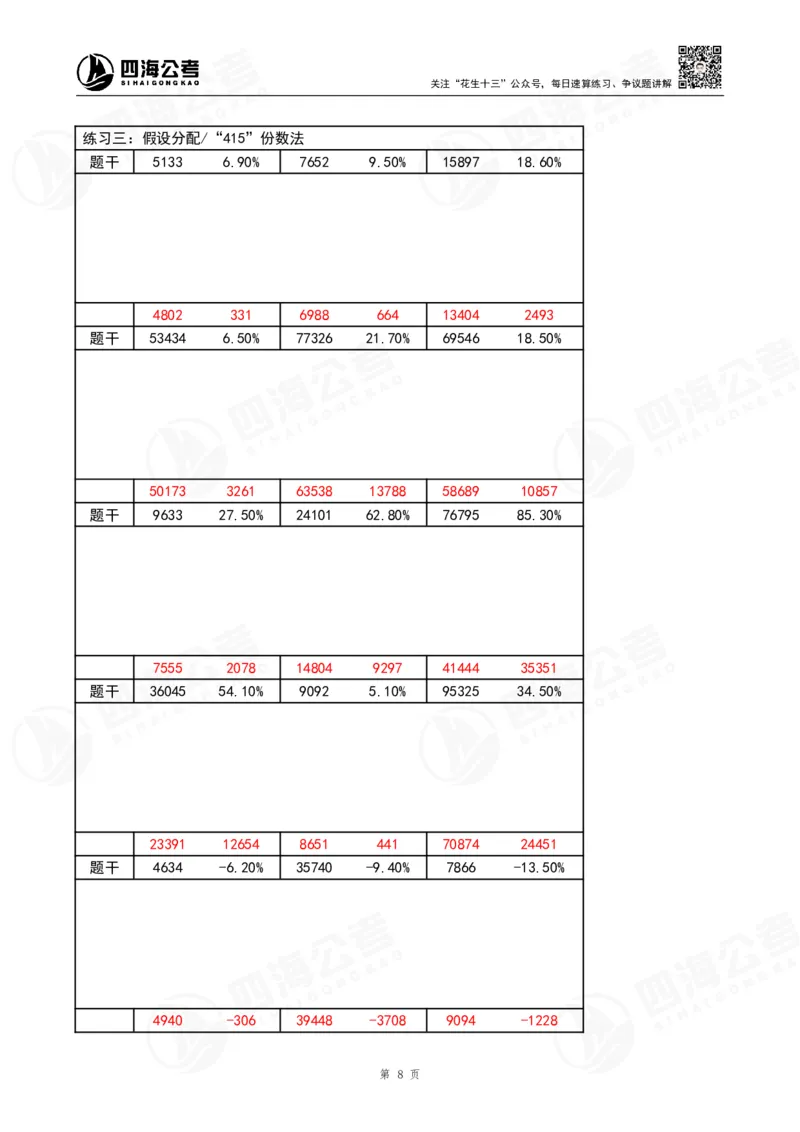 第42期速算无过程版答案--拾伊_2026考公资料_花生十三合集_（96）申论全勤全返、速算训练营、数量刷题营_速算训练营（39期-43期）_42期速算训练营