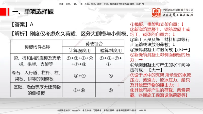 2025一建《市政》月度小灶直播课04（04.24）_2026年一级建造师_2026年一建市政_2025年一建市政SVIP_02-基础精讲✿高端面授✿深度强化_36-市政《月度小灶直播》楼老师JGS_讲义