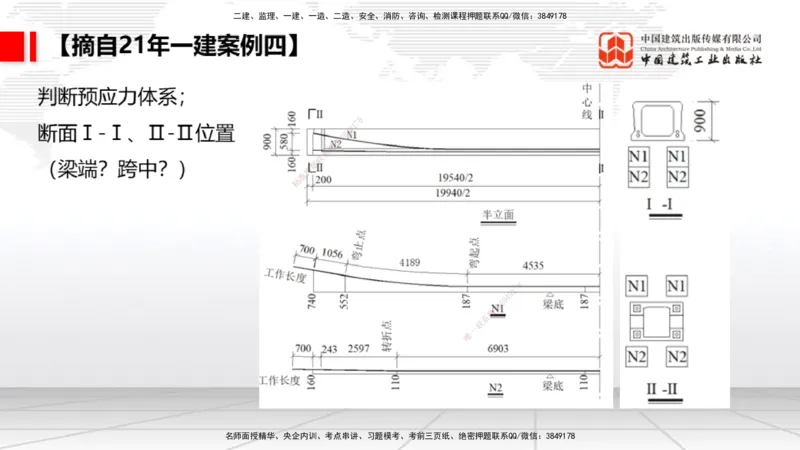 2025一建《市政》月度小灶直播课04（04.24）_2026年一级建造师_2026年一建市政_2025年一建市政SVIP_02-基础精讲✿高端面授✿深度强化_36-市政《月度小灶直播》楼老师JGS_讲义