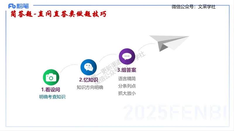 初中简答材料分析题-智冬_4-教培资料-26年最新资料-同步更新_初中高中教资_03科三专项（进去保存报考的学科即可）_01科目三FB网课、三色速记手册、知识点导图等推荐_初中