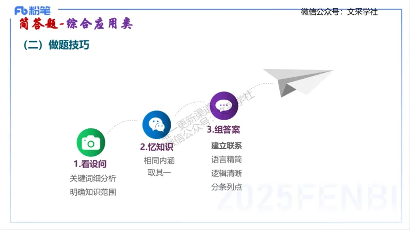 初中简答材料分析题-智冬_4-教培资料-26年最新资料-同步更新_初中高中教资_03科三专项（进去保存报考的学科即可）_01科目三FB网课、三色速记手册、知识点导图等推荐_初中