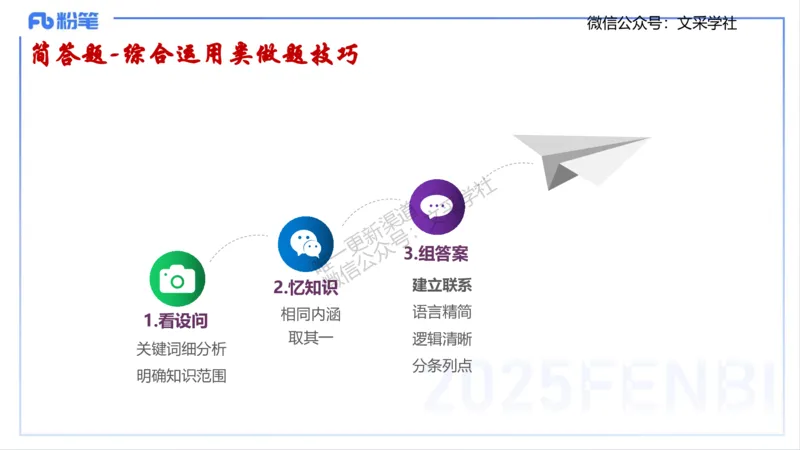 初中简答材料分析题-智冬_4-教培资料-26年最新资料-同步更新_初中高中教资_03科三专项（进去保存报考的学科即可）_01科目三FB网课、三色速记手册、知识点导图等推荐_初中