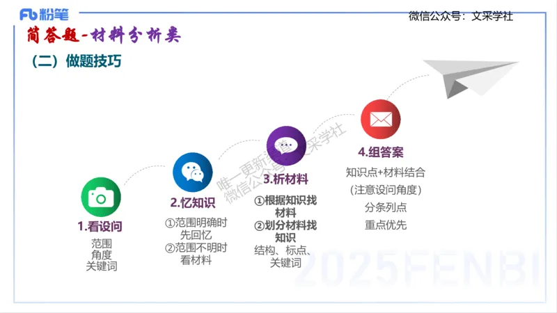 初中简答材料分析题-智冬_4-教培资料-26年最新资料-同步更新_初中高中教资_03科三专项（进去保存报考的学科即可）_01科目三FB网课、三色速记手册、知识点导图等推荐_初中