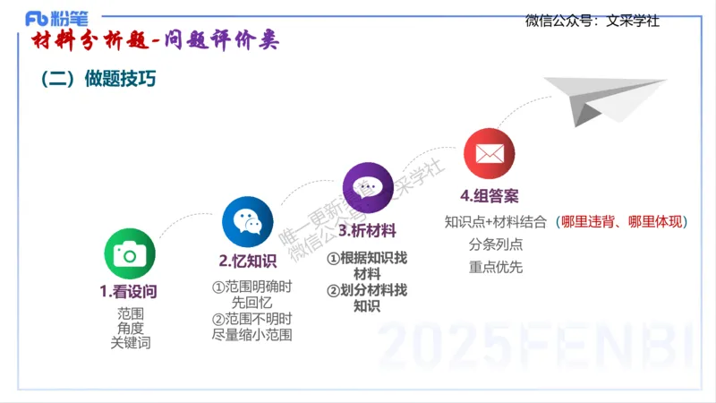 初中简答材料分析题-智冬_4-教培资料-26年最新资料-同步更新_初中高中教资_03科三专项（进去保存报考的学科即可）_01科目三FB网课、三色速记手册、知识点导图等推荐_初中