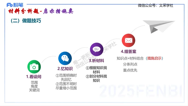 初中简答材料分析题-智冬_4-教培资料-26年最新资料-同步更新_初中高中教资_03科三专项（进去保存报考的学科即可）_01科目三FB网课、三色速记手册、知识点导图等推荐_初中