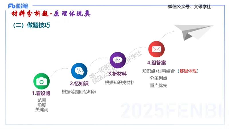 初中简答材料分析题-智冬_4-教培资料-26年最新资料-同步更新_初中高中教资_03科三专项（进去保存报考的学科即可）_01科目三FB网课、三色速记手册、知识点导图等推荐_初中