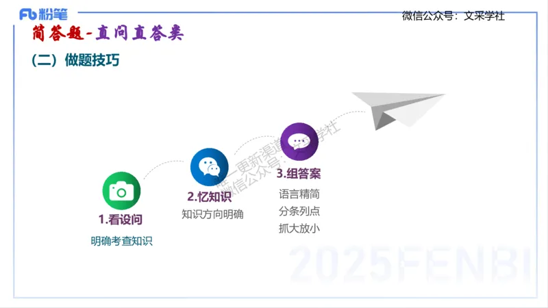 初中简答材料分析题-智冬_4-教培资料-26年最新资料-同步更新_初中高中教资_03科三专项（进去保存报考的学科即可）_01科目三FB网课、三色速记手册、知识点导图等推荐_初中