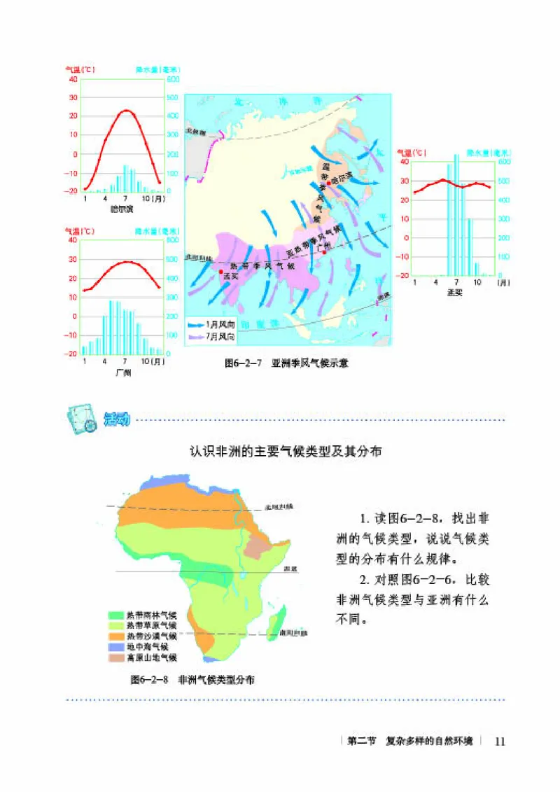商务版7年级地理下册高清教材_4-教培资料-26年最新资料-同步更新_初中高中教资_03科三专项（进去保存报考的学科即可）_02科三专项（笔记真题思维导图教学设计版本二）