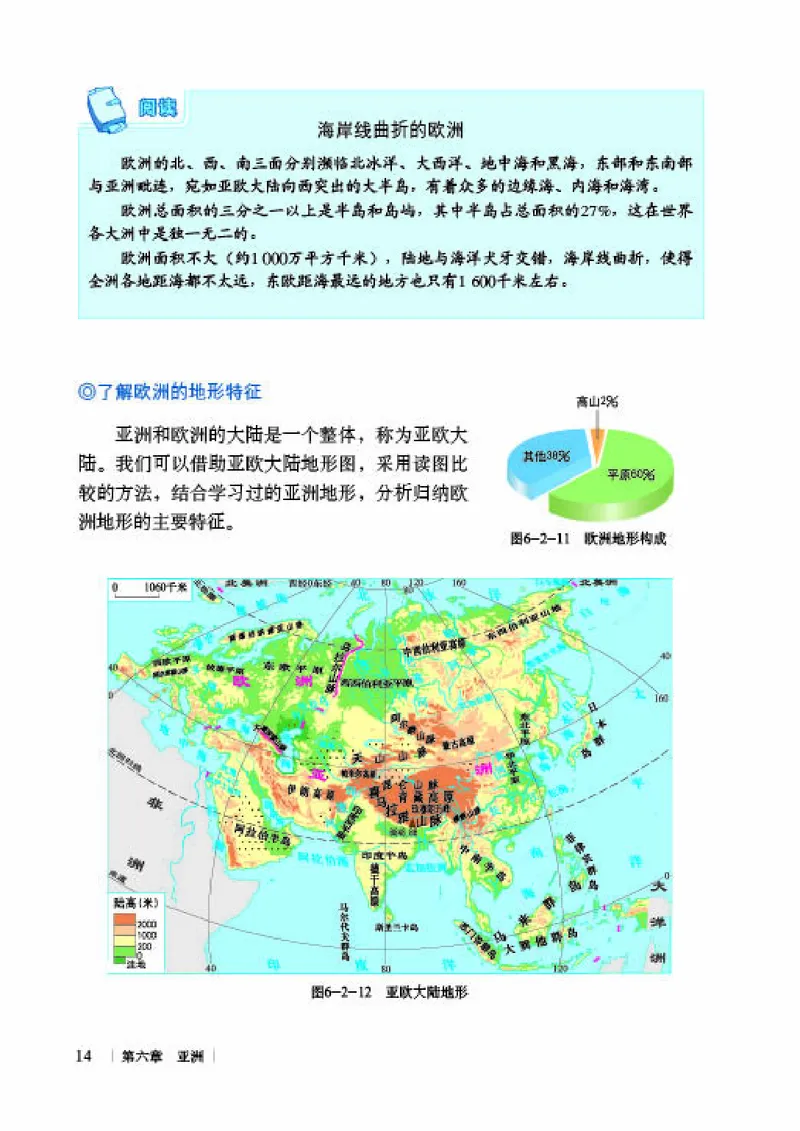 商务版7年级地理下册高清教材_4-教培资料-26年最新资料-同步更新_初中高中教资_03科三专项（进去保存报考的学科即可）_02科三专项（笔记真题思维导图教学设计版本二）