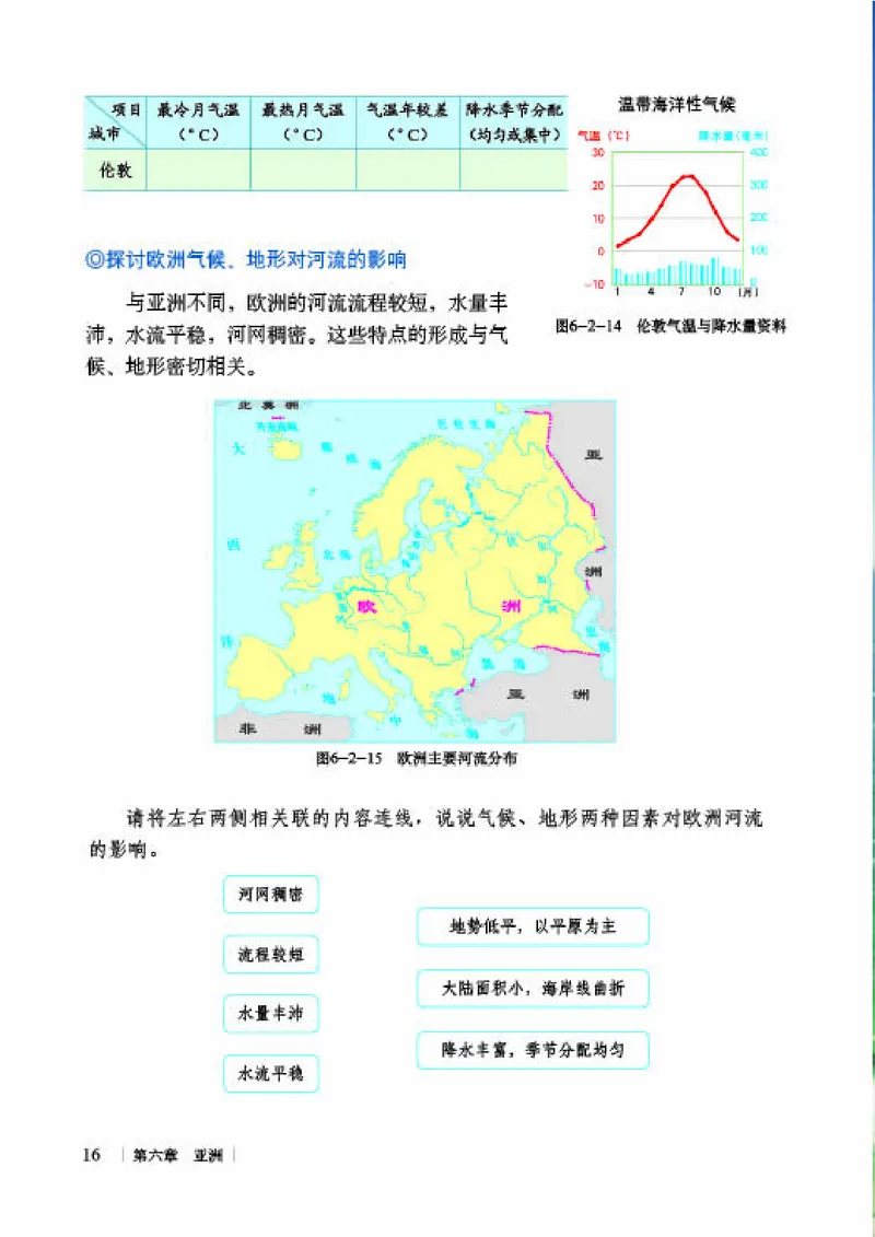 商务版7年级地理下册高清教材_4-教培资料-26年最新资料-同步更新_初中高中教资_03科三专项（进去保存报考的学科即可）_02科三专项（笔记真题思维导图教学设计版本二）