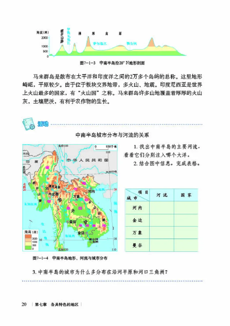 商务版7年级地理下册高清教材_4-教培资料-26年最新资料-同步更新_初中高中教资_03科三专项（进去保存报考的学科即可）_02科三专项（笔记真题思维导图教学设计版本二）
