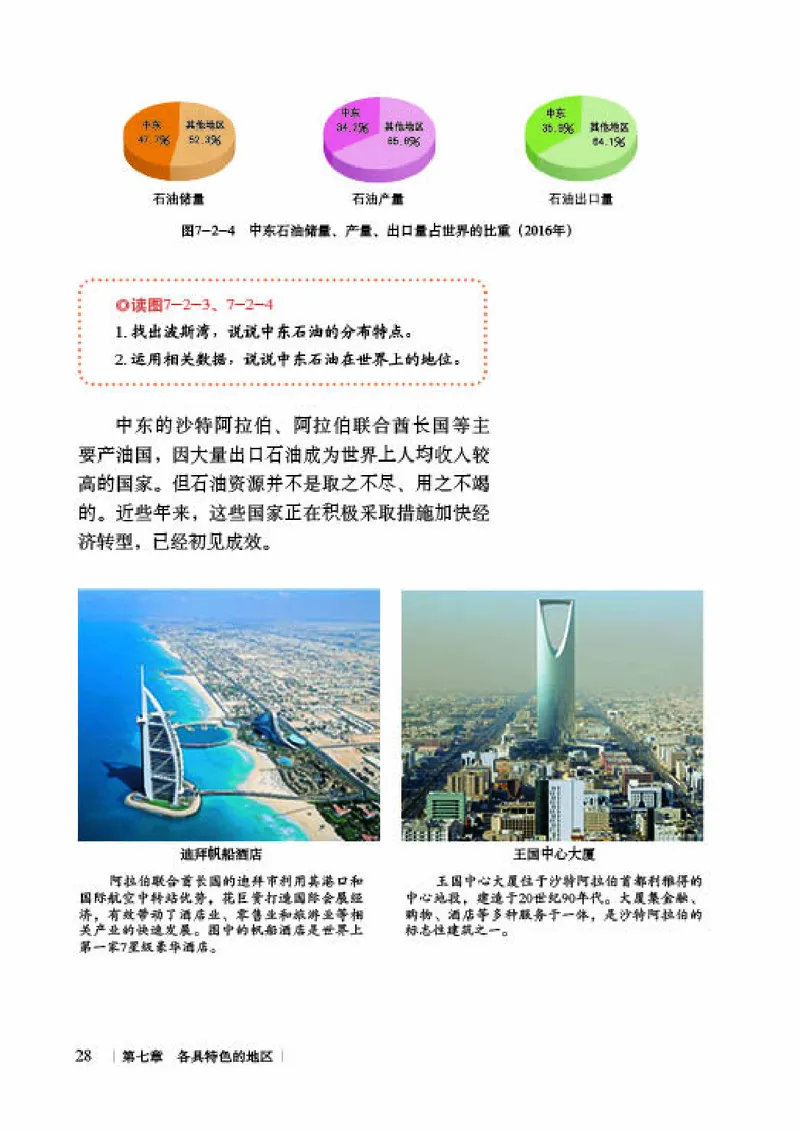 商务版7年级地理下册高清教材_4-教培资料-26年最新资料-同步更新_初中高中教资_03科三专项（进去保存报考的学科即可）_02科三专项（笔记真题思维导图教学设计版本二）