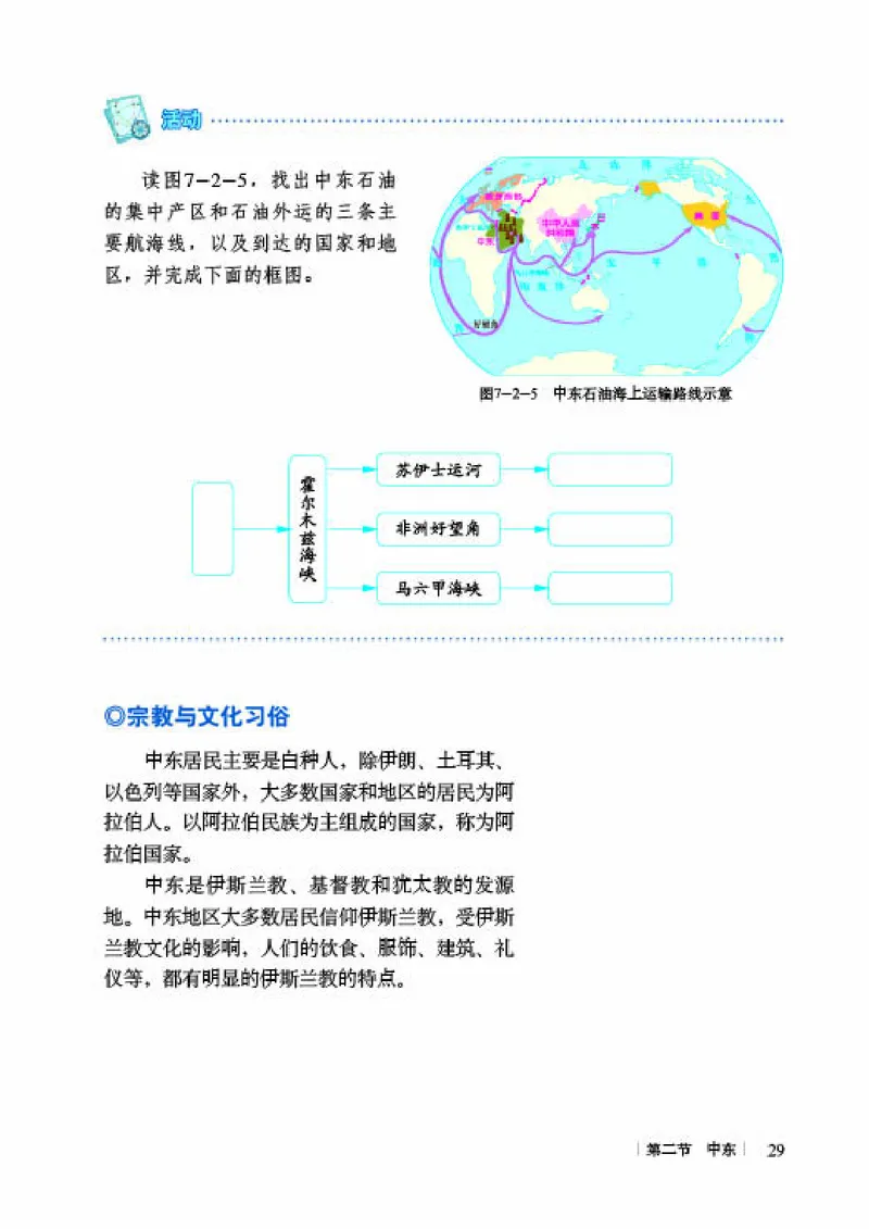 商务版7年级地理下册高清教材_4-教培资料-26年最新资料-同步更新_初中高中教资_03科三专项（进去保存报考的学科即可）_02科三专项（笔记真题思维导图教学设计版本二）