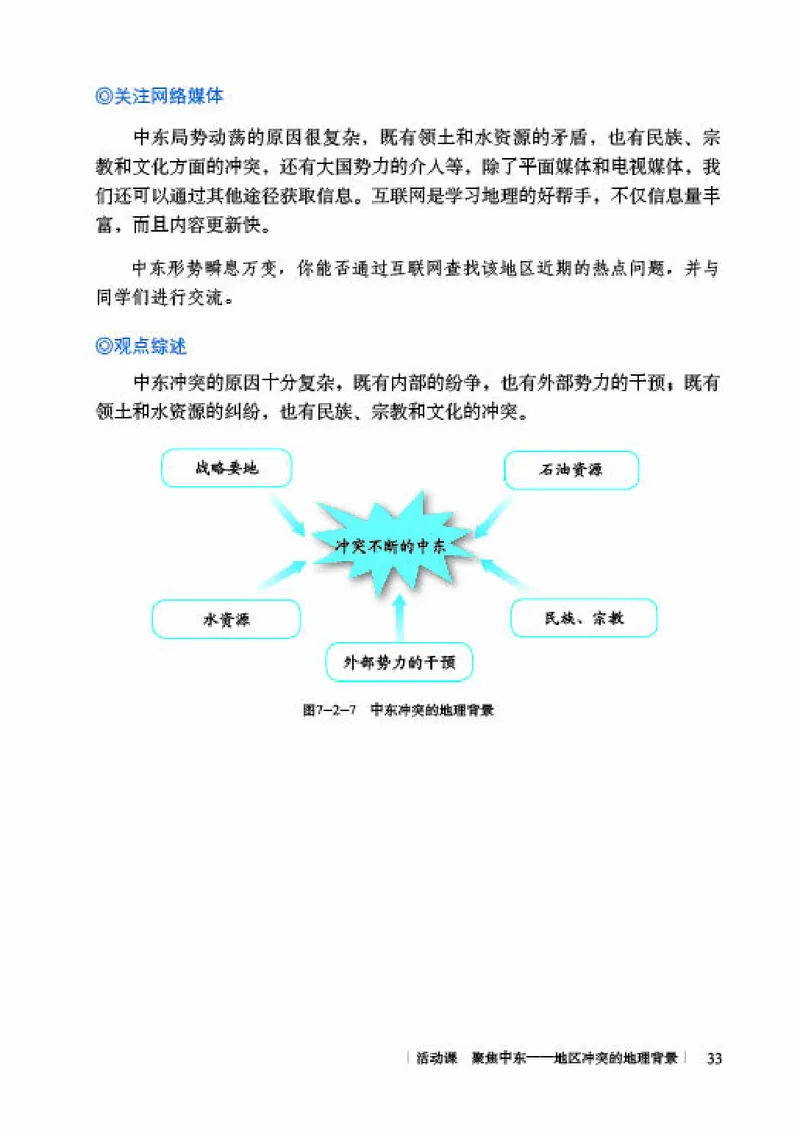 商务版7年级地理下册高清教材_4-教培资料-26年最新资料-同步更新_初中高中教资_03科三专项（进去保存报考的学科即可）_02科三专项（笔记真题思维导图教学设计版本二）