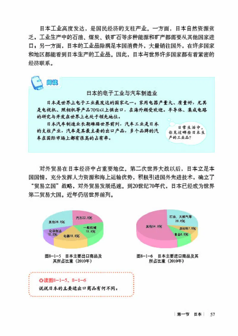 商务版7年级地理下册高清教材_4-教培资料-26年最新资料-同步更新_初中高中教资_03科三专项（进去保存报考的学科即可）_02科三专项（笔记真题思维导图教学设计版本二）