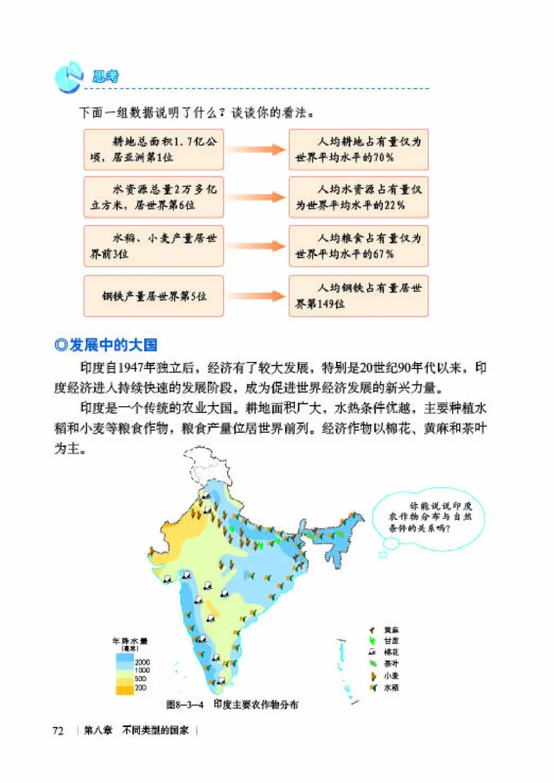 商务版7年级地理下册高清教材_4-教培资料-26年最新资料-同步更新_初中高中教资_03科三专项（进去保存报考的学科即可）_02科三专项（笔记真题思维导图教学设计版本二）