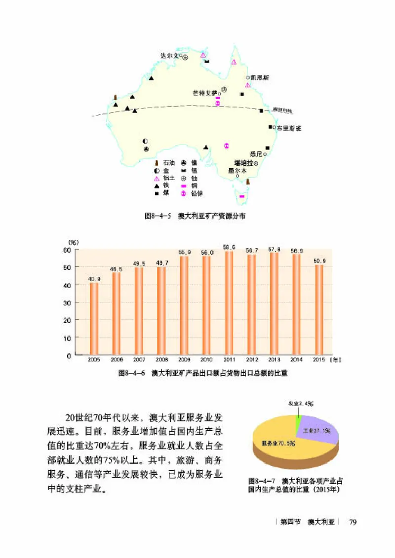 商务版7年级地理下册高清教材_4-教培资料-26年最新资料-同步更新_初中高中教资_03科三专项（进去保存报考的学科即可）_02科三专项（笔记真题思维导图教学设计版本二）