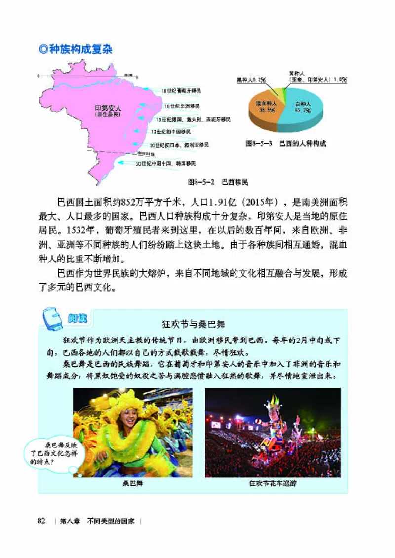 商务版7年级地理下册高清教材_4-教培资料-26年最新资料-同步更新_初中高中教资_03科三专项（进去保存报考的学科即可）_02科三专项（笔记真题思维导图教学设计版本二）