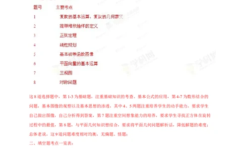 2013年高考数学试卷（理）（湖南）（解析卷）_1.高考2025全国各省真题+答案_01.2008-2024全国高考真题（按省份分类）_8.湖南_2008-2024&middot;（湖南）数学高考真题