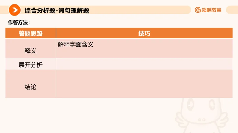 综合分析2_2026考公资料_超格合集_公考-理论班2026超格行测申论（六合一）理论实战班_申论理论实战班冰哥&李崇立_2班_课件