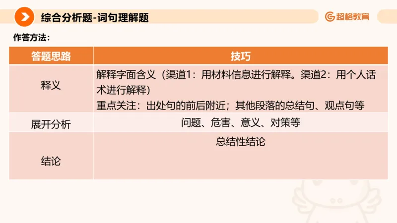 综合分析2_2026考公资料_超格合集_公考-理论班2026超格行测申论（六合一）理论实战班_申论理论实战班冰哥&李崇立_2班_课件