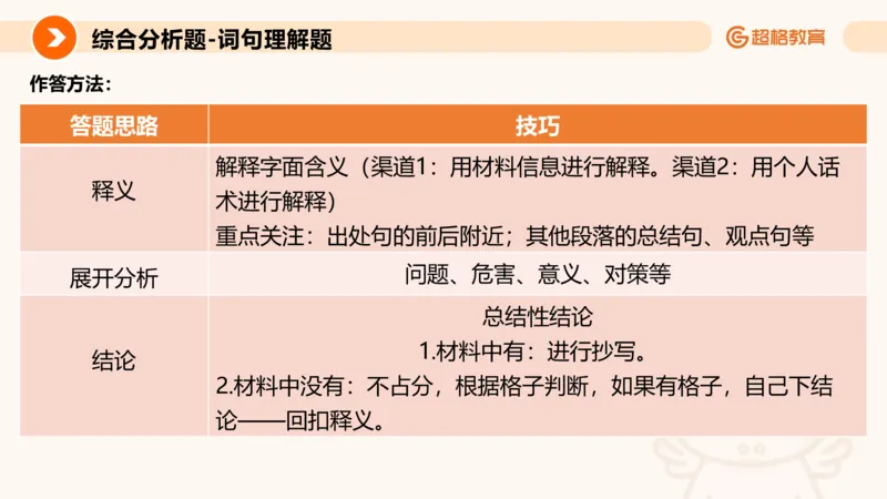 综合分析2_2026考公资料_超格合集_公考-理论班2026超格行测申论（六合一）理论实战班_申论理论实战班冰哥&李崇立_2班_课件