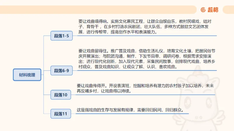 综合分析2_2026考公资料_超格合集_公考-理论班2026超格行测申论（六合一）理论实战班_申论理论实战班冰哥&李崇立_2班_课件