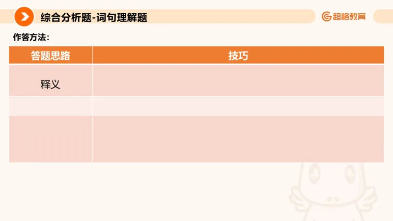 综合分析2_2026考公资料_超格合集_公考-理论班2026超格行测申论（六合一）理论实战班_申论理论实战班冰哥&李崇立_2班_课件