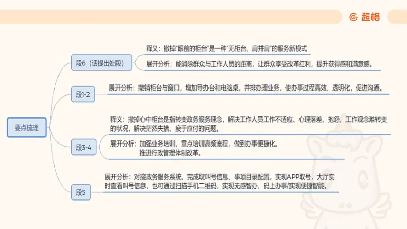 综合分析2_2026考公资料_超格合集_公考-理论班2026超格行测申论（六合一）理论实战班_申论理论实战班冰哥&李崇立_2班_课件