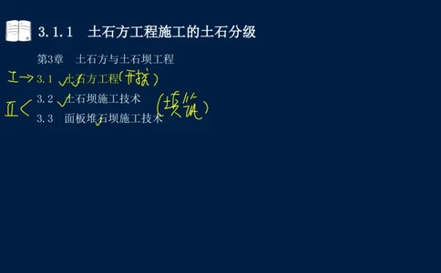 03、2025-一级建造师-水利水电工程管理与实务-课程精讲-第1篇-第3章_2026年一级建造师_2026年一建水利_2025年一建水利SVIP_02-基础精讲✿高端面授✿深度强化_讲义