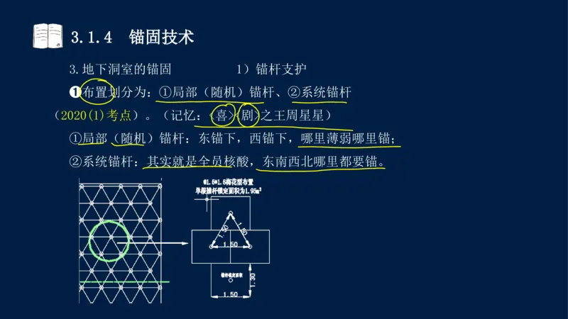 03、2025-一级建造师-水利水电工程管理与实务-课程精讲-第1篇-第3章_2026年一级建造师_2026年一建水利_2025年一建水利SVIP_02-基础精讲✿高端面授✿深度强化_讲义