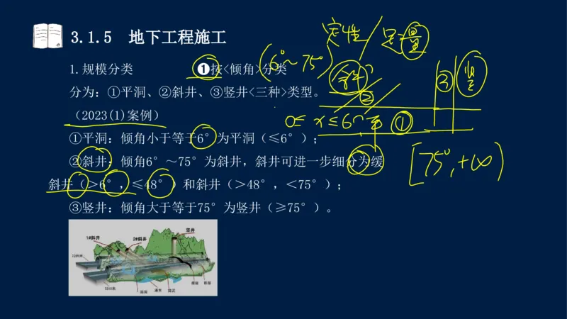 03、2025-一级建造师-水利水电工程管理与实务-课程精讲-第1篇-第3章_2026年一级建造师_2026年一建水利_2025年一建水利SVIP_02-基础精讲✿高端面授✿深度强化_讲义