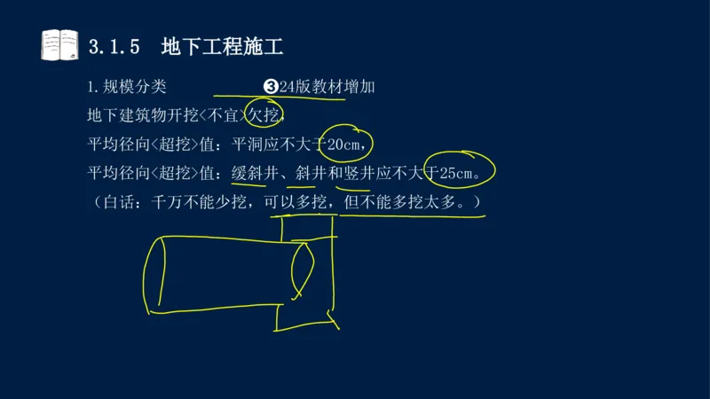03、2025-一级建造师-水利水电工程管理与实务-课程精讲-第1篇-第3章_2026年一级建造师_2026年一建水利_2025年一建水利SVIP_02-基础精讲✿高端面授✿深度强化_讲义