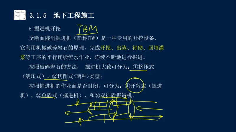 03、2025-一级建造师-水利水电工程管理与实务-课程精讲-第1篇-第3章_2026年一级建造师_2026年一建水利_2025年一建水利SVIP_02-基础精讲✿高端面授✿深度强化_讲义