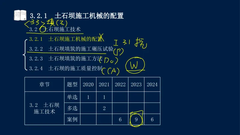 03、2025-一级建造师-水利水电工程管理与实务-课程精讲-第1篇-第3章_2026年一级建造师_2026年一建水利_2025年一建水利SVIP_02-基础精讲✿高端面授✿深度强化_讲义