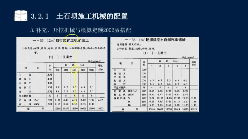 03、2025-一级建造师-水利水电工程管理与实务-课程精讲-第1篇-第3章_2026年一级建造师_2026年一建水利_2025年一建水利SVIP_02-基础精讲✿高端面授✿深度强化_讲义