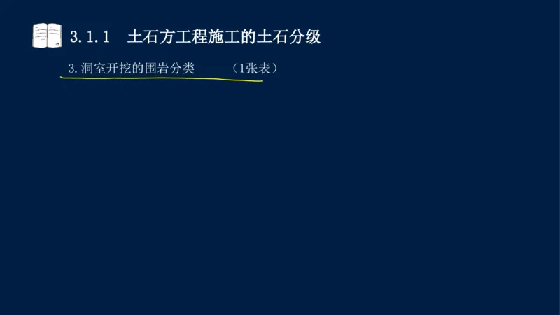 03、2025-一级建造师-水利水电工程管理与实务-课程精讲-第1篇-第3章_2026年一级建造师_2026年一建水利_2025年一建水利SVIP_02-基础精讲✿高端面授✿深度强化_讲义