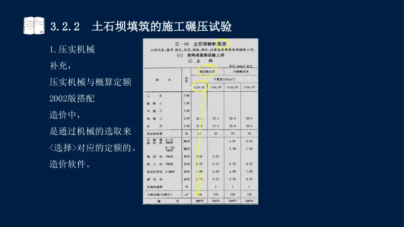 03、2025-一级建造师-水利水电工程管理与实务-课程精讲-第1篇-第3章_2026年一级建造师_2026年一建水利_2025年一建水利SVIP_02-基础精讲✿高端面授✿深度强化_讲义